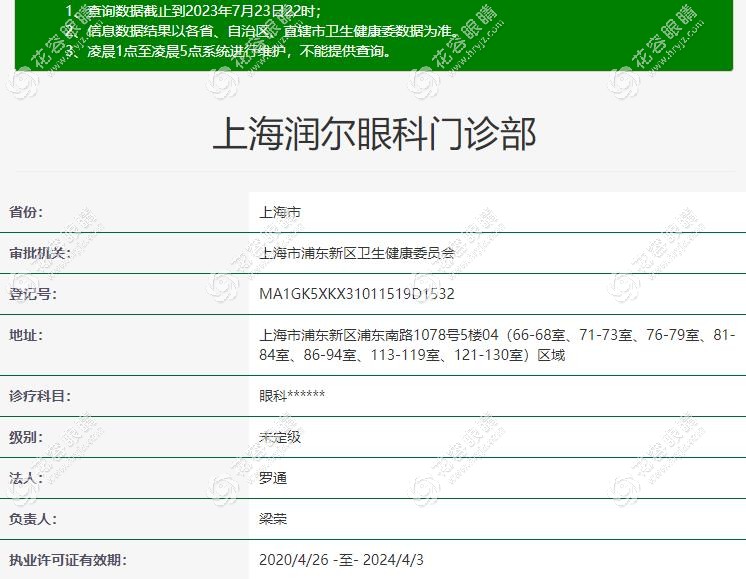 潤爾眼科資質