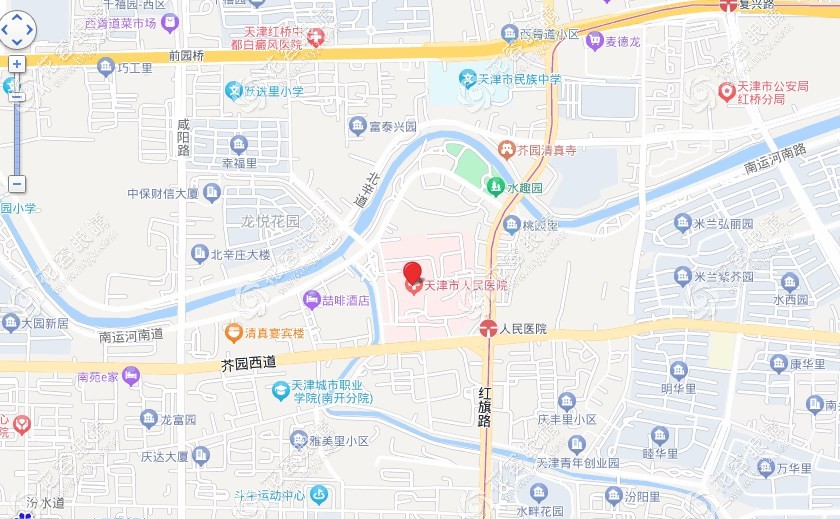 天津市人民医院地址
