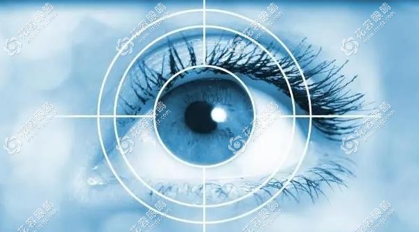  長(zhǎng)治市人民醫(yī)院做近視手術(shù)多少錢?白艷醫(yī)生做激光1w+..