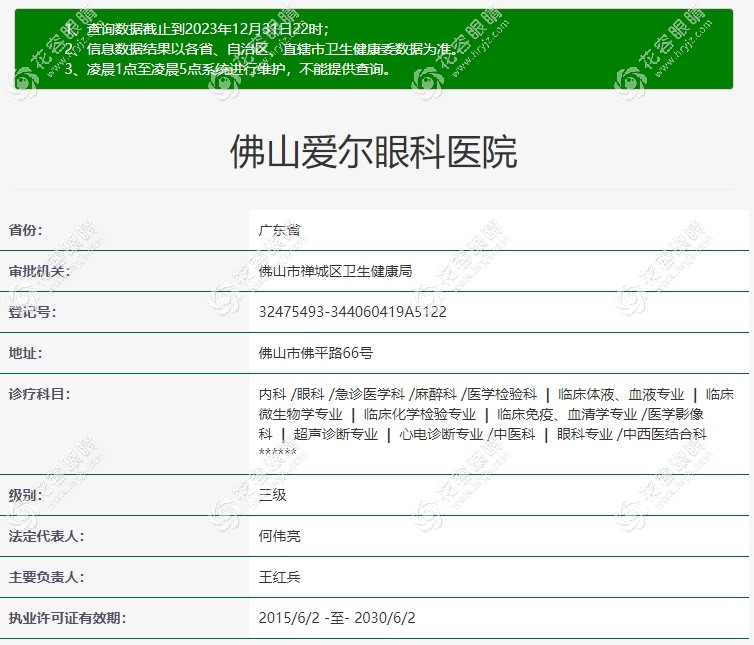 佛山愛爾眼科醫(yī)院全飛秒