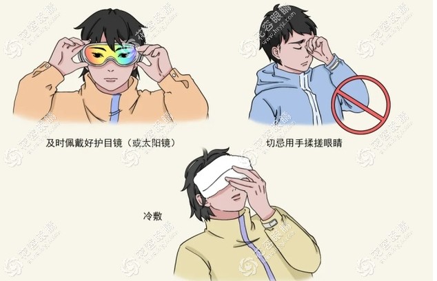 淚道疾病常見的臨床癥狀有哪些