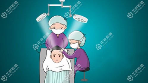 問張勁松醫(yī)生現(xiàn)在哪個醫(yī)院出診?他個人在愛爾眼科(可掛號)