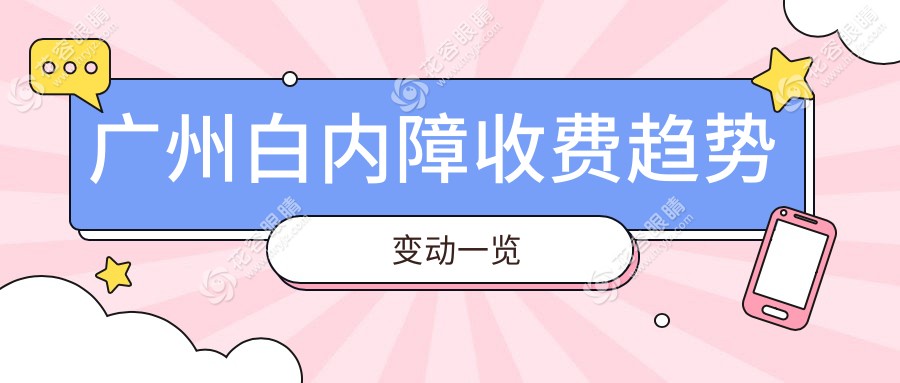 廣州白內障收費趨勢變動一覽