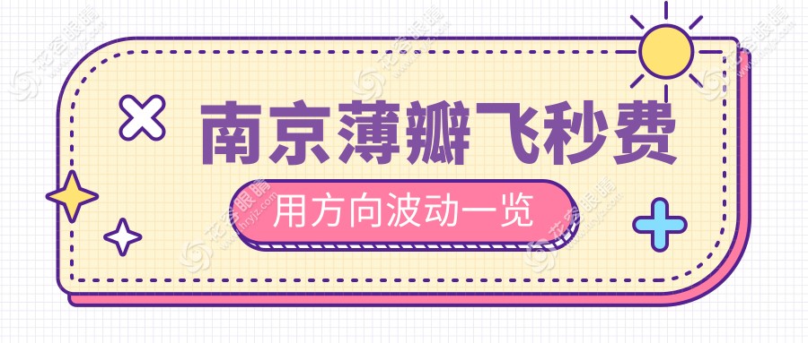 南京薄瓣飛秒費(fèi)用方向波動一覽