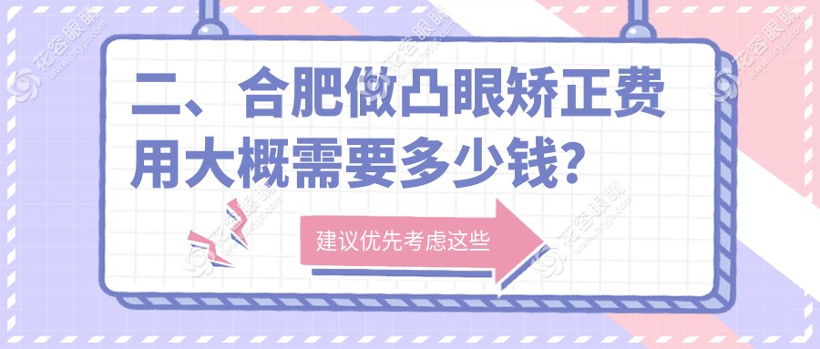 二、合肥做凸眼矯正費用大概需要多少錢？東南眼科6989|東南眼科8960|沃瑞8380