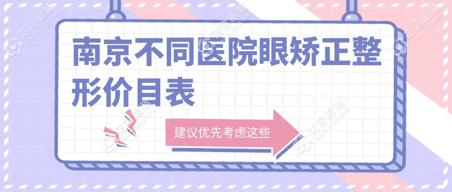南京不同醫(yī)院眼矯正整形價目表