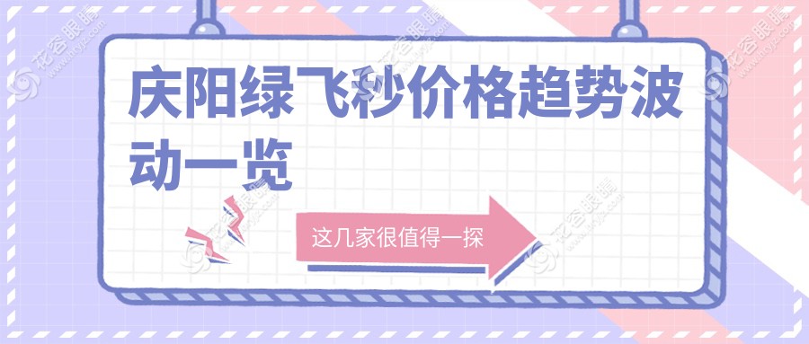 慶陽綠飛秒價格趨勢波動一覽