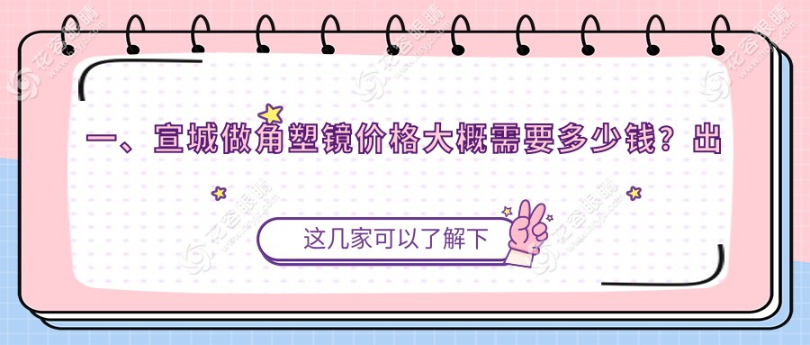 一、宣城做角塑鏡價格大概需要多少錢？出爐2025宣城角塑鏡價目單