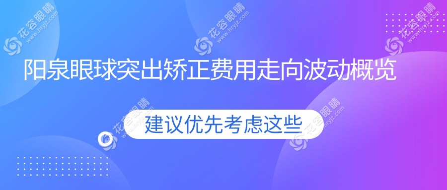 陽泉眼球突出矯正費用走向波動概覽