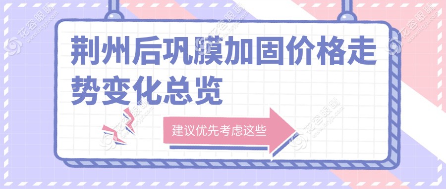 荊州后鞏膜加固價(jià)格走勢(shì)變化總覽