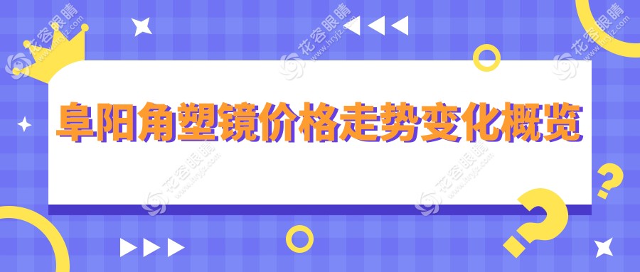 阜陽(yáng)角塑鏡價(jià)格走勢(shì)變化概覽