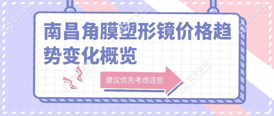 南昌角膜塑形鏡價(jià)格趨勢變化概覽
