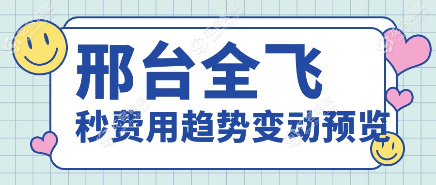 邢臺全飛秒費用趨勢變動預(yù)覽