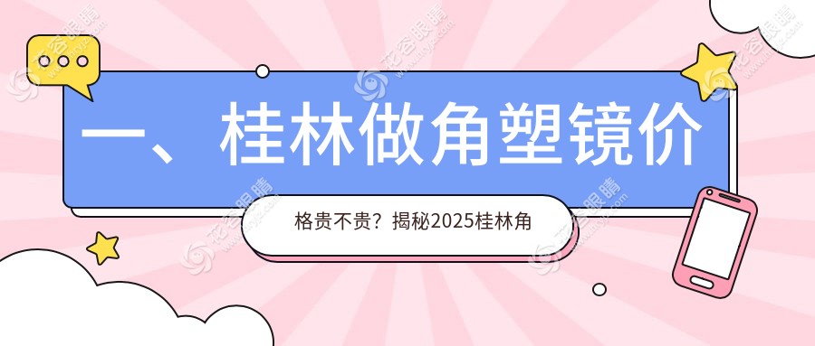 一、桂林做角塑鏡價格貴不貴？揭秘2025桂林角塑鏡價格表