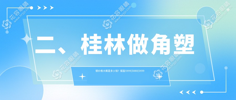 二、桂林做角塑鏡價格大概是多少錢？賦盈5999|5880|5499