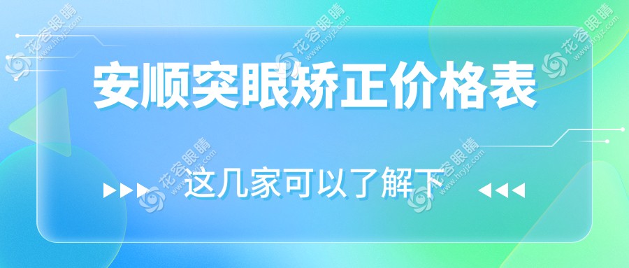 安順突眼矯正價格表