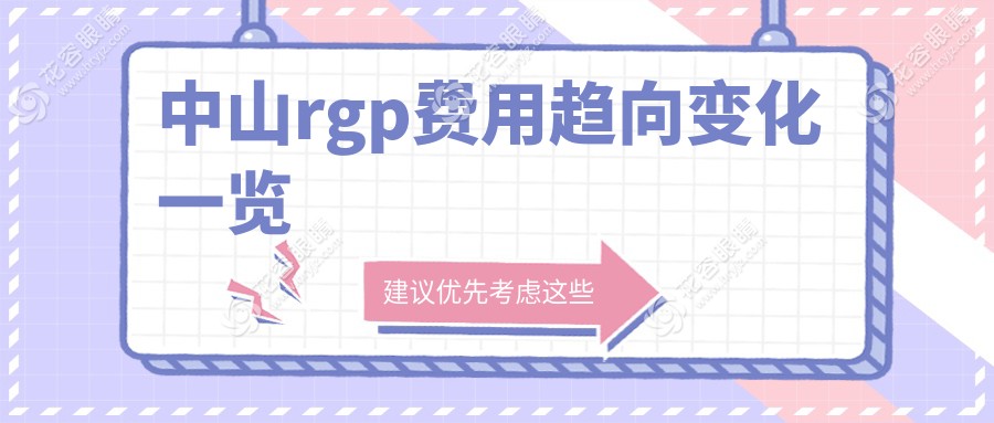 中山rgp費(fèi)用趨向變化一覽
