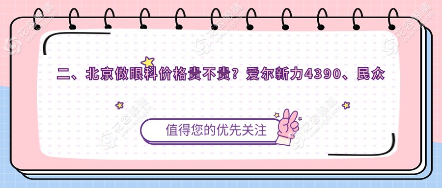 二、北京做眼科價格貴不貴？愛爾新力4390、民眾眼科4888、愛爾5290