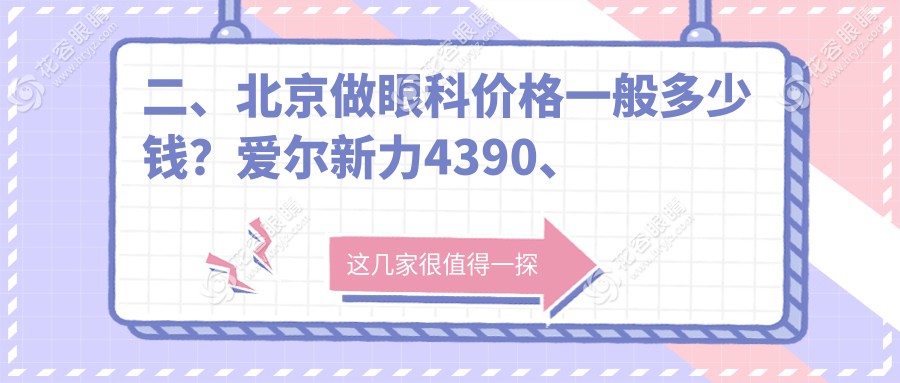 二、北京做眼科價格一般多少錢？愛爾新力4390、民眾眼科4888、愛爾5290