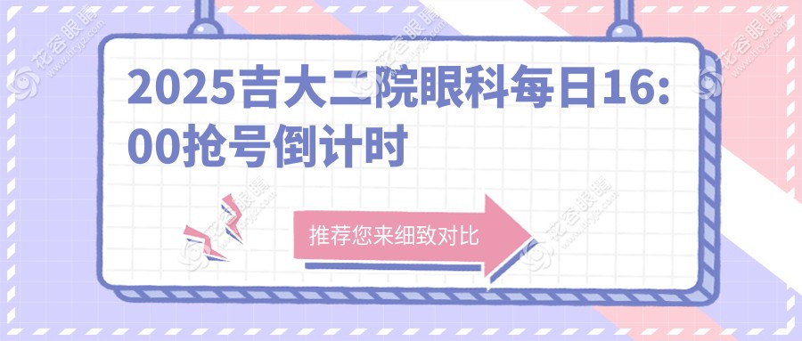2025吉大二院眼科每日16:00搶號倒計時