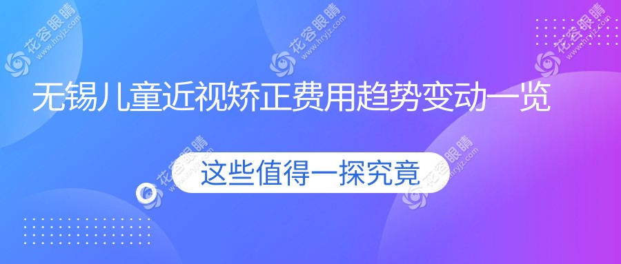 無錫兒童近視矯正費(fèi)用趨勢變動(dòng)一覽