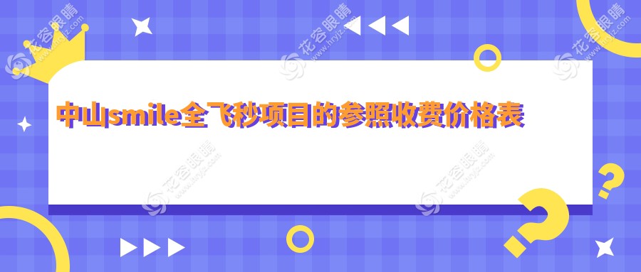 中山全飛秒SMILE激光手術(shù)費用揭秘，精準矯正視力不迷路指南