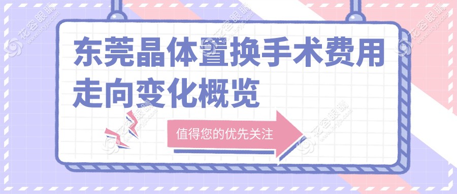 東莞晶體置換手術(shù)費(fèi)用走向變化概覽