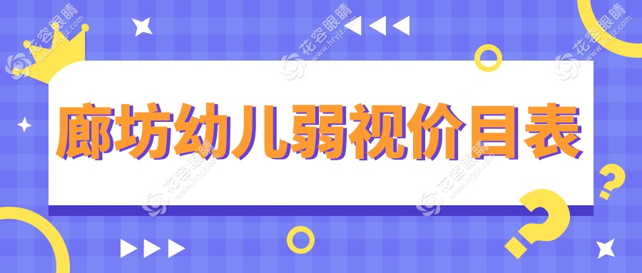 廊坊幼兒弱視治療全解析：家長必看5000元能換來孩子明亮雙眼的機會？