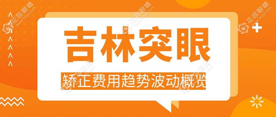 吉林突眼矫正费用趋势波动概览