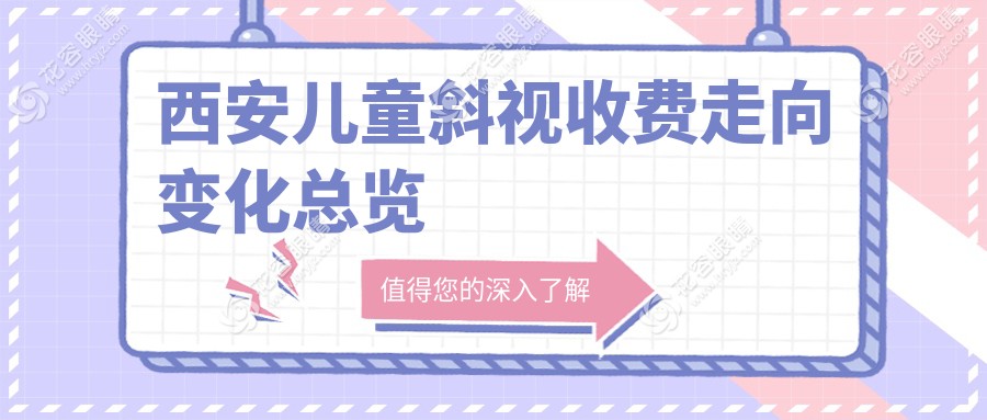 西安兒童斜視收費(fèi)走向變化總覽