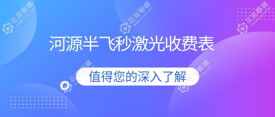 河源超薄瓣半飛秒激光近視矯正僅需13800元！晶體置換手術(shù)2000元起，揭秘眼部煥新全攻略??