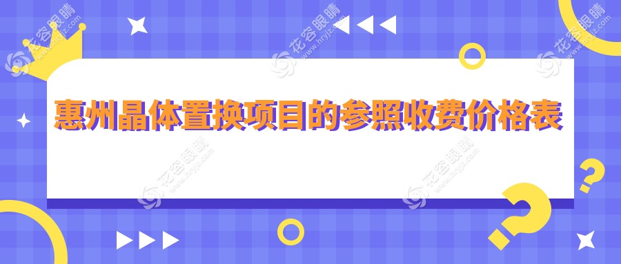 惠州晶體置換新選擇，超值2000元親民價，告別老花不再等！