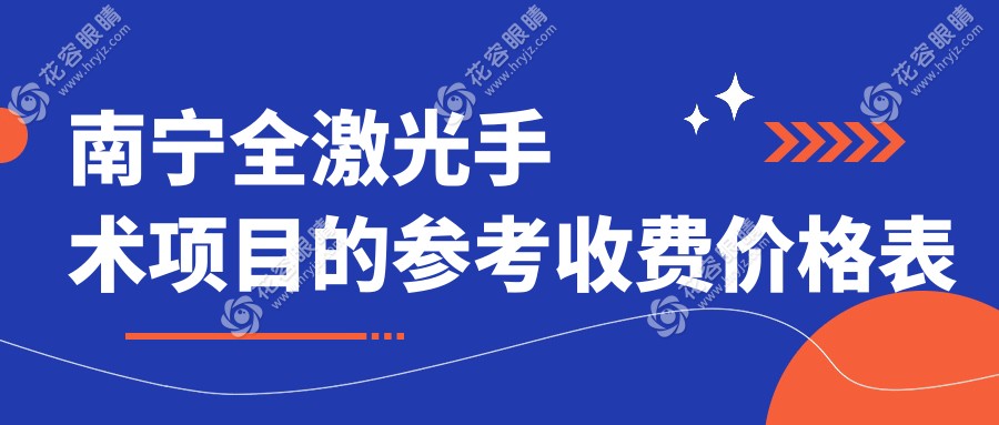 南寧全激光手術(shù)哪家強(qiáng)？揭秘收費(fèi)標(biāo)準(zhǔn)與醫(yī)院地址，手把手教你選對(duì)眼科醫(yī)院！