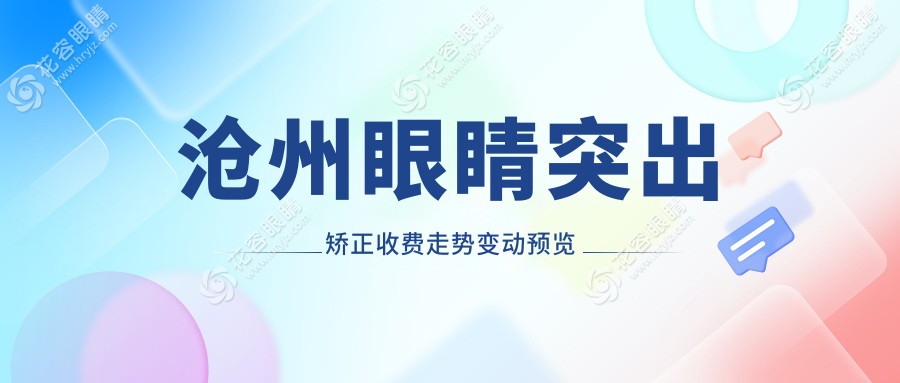 滄州眼睛突出矯正收費(fèi)走勢變動預(yù)覽