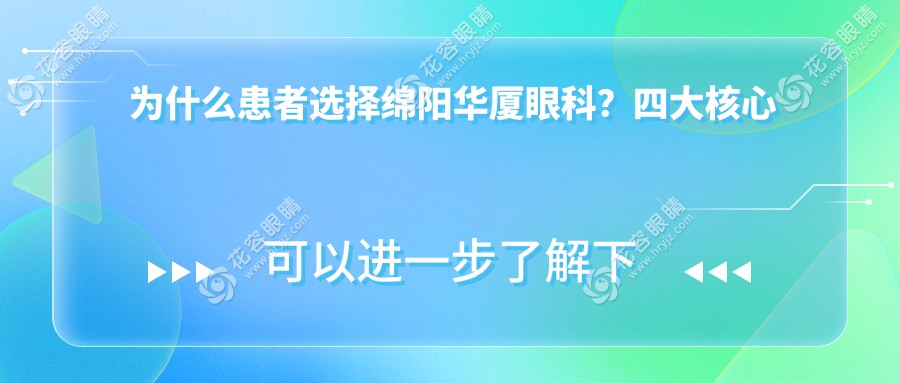 為什么患者選擇綿陽華廈眼科？四大核心優(yōu)勢(shì)