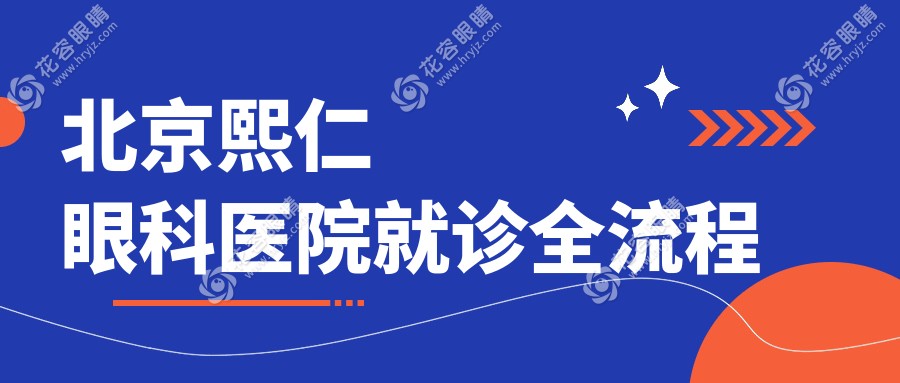 北京熙仁眼科醫(yī)院就診全流程