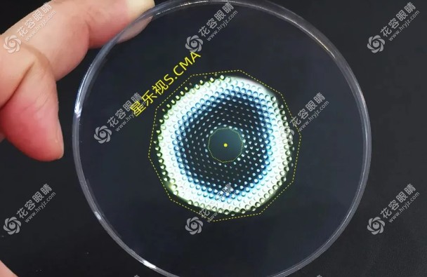 星樂(lè)視離焦鏡片