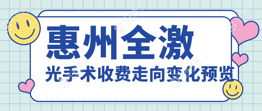 惠州全激光手术收费走向变化预览