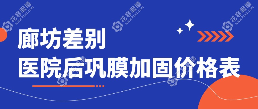 廊坊差別醫(yī)院后鞏膜加固價(jià)格表