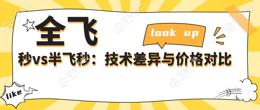 合肥中科大眼科近视手术费用:全飞秒vs半飞秒差价7k!9点抢蒋瑜医生号，手慢无！