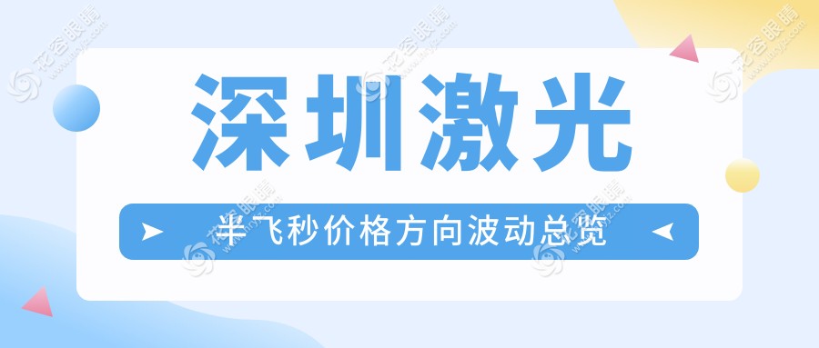 深圳激光半飛秒價格方向波動總覽