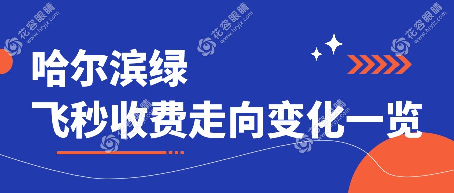 哈爾濱綠飛秒收費(fèi)走向變化一覽