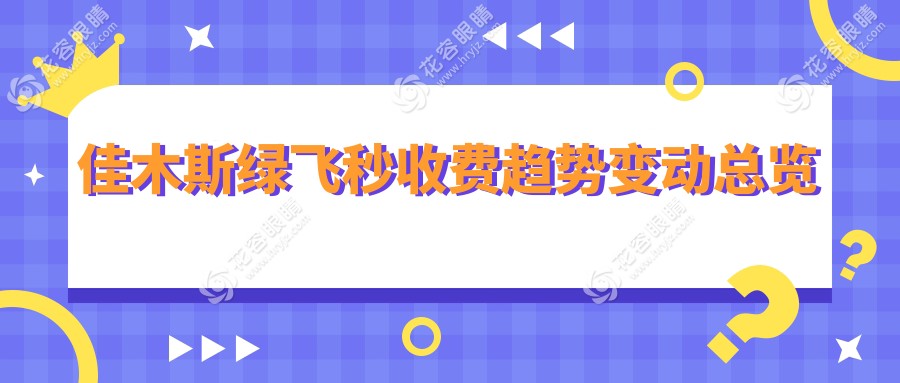 佳木斯綠飛秒收費趨勢變動總覽