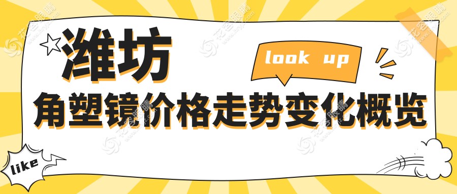 濰坊角塑鏡價(jià)格走勢(shì)變化概覽