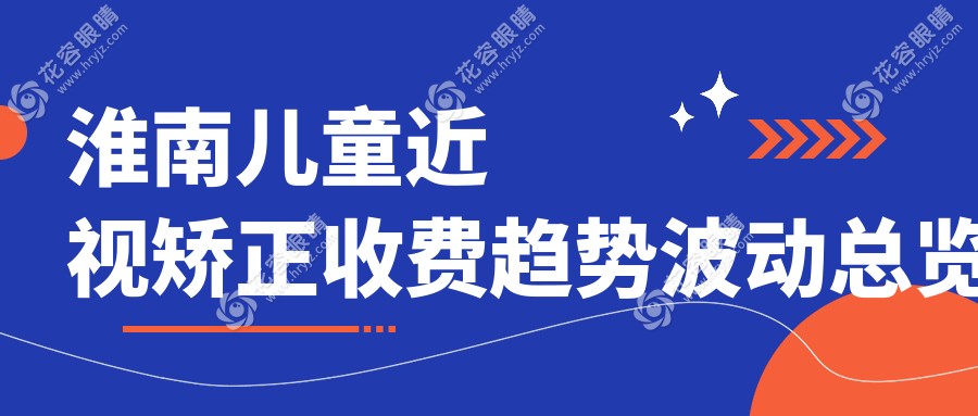 淮南儿童近视矫正收费趋势波动总览