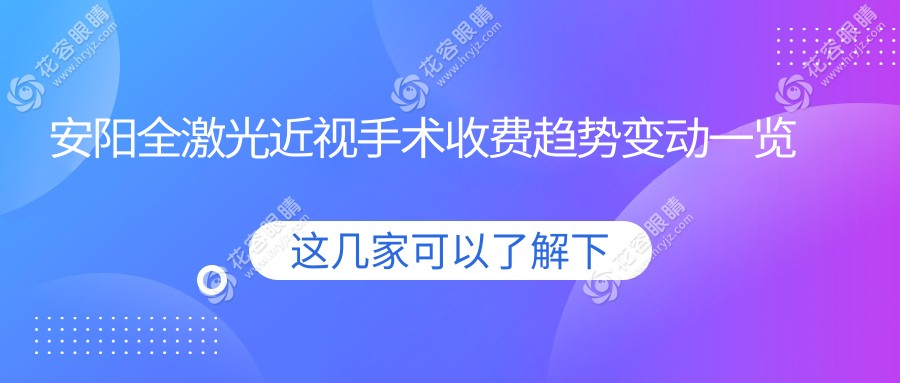 安陽(yáng)全激光近視手術(shù)收費(fèi)趨勢(shì)變動(dòng)一覽