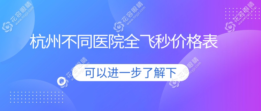 杭州不同医院全飞秒价格表