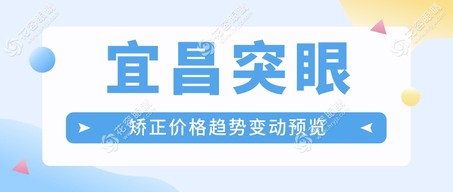 宜昌突眼矫正价格趋势变动预览