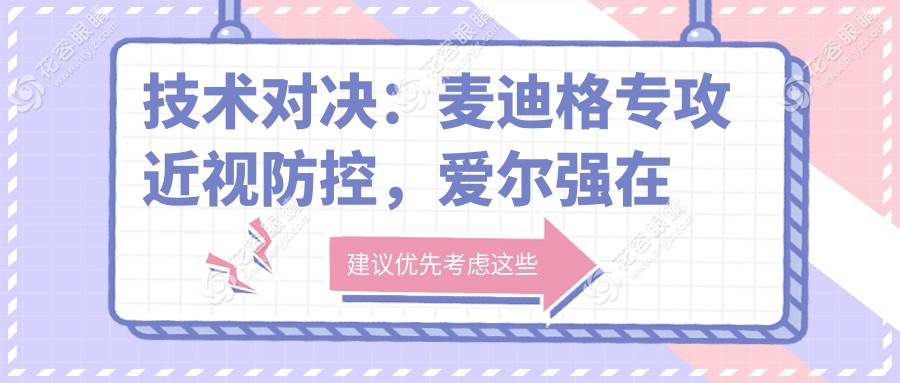 技术对决：麦迪格专攻近视防控，爱尔强在疑难手术！