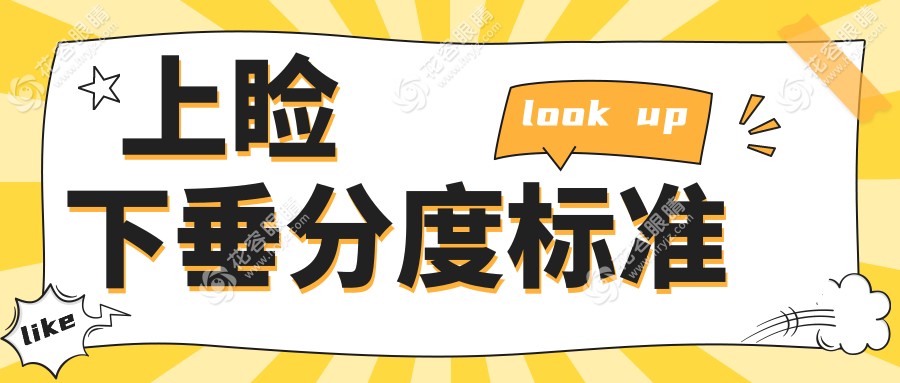 上瞼下垂分度標(biāo)準(zhǔn)有哪些?自測爆文：遮蓋角膜2mm=輕度？中重度怎么分